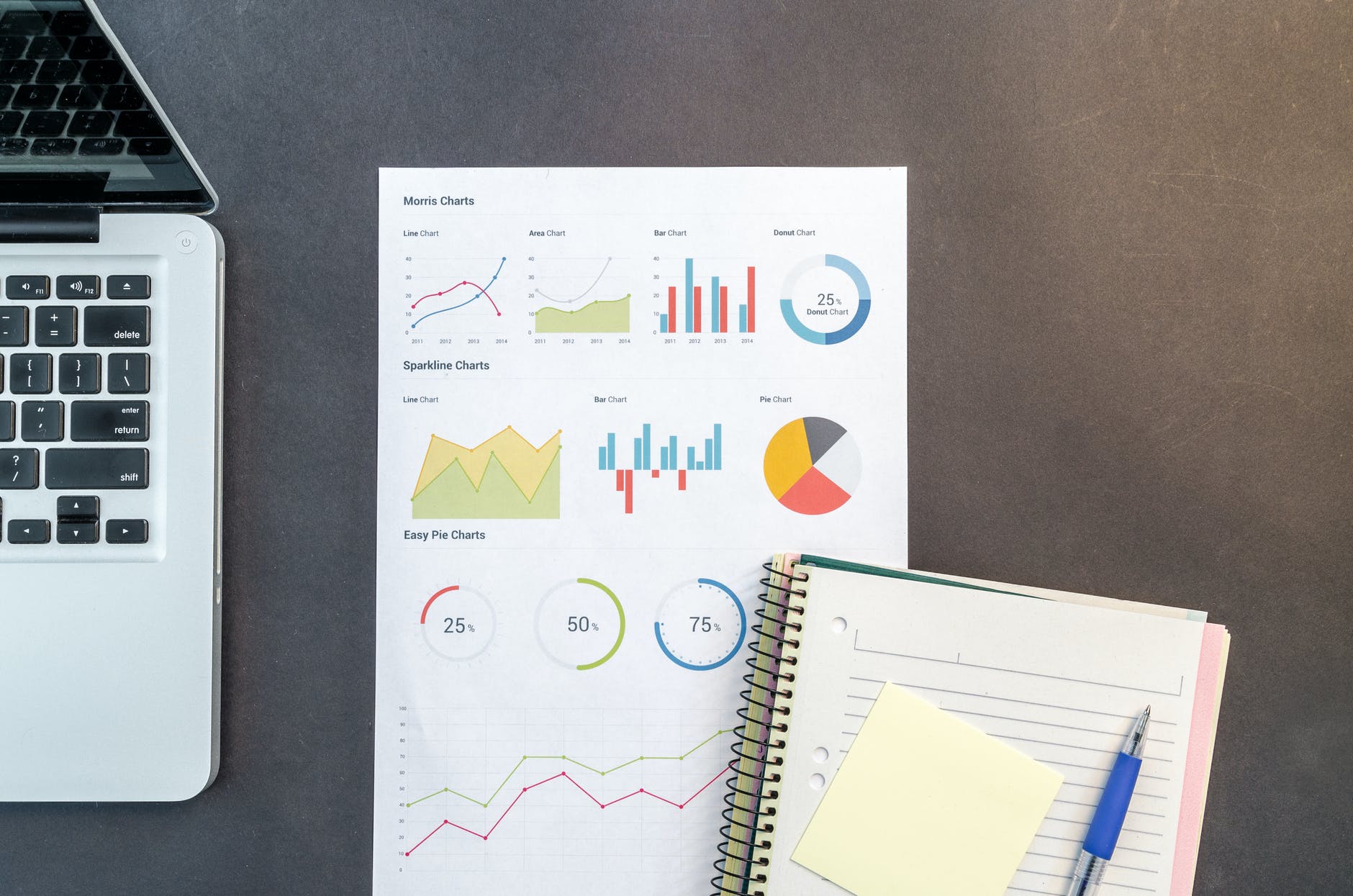 Crafting a Budget