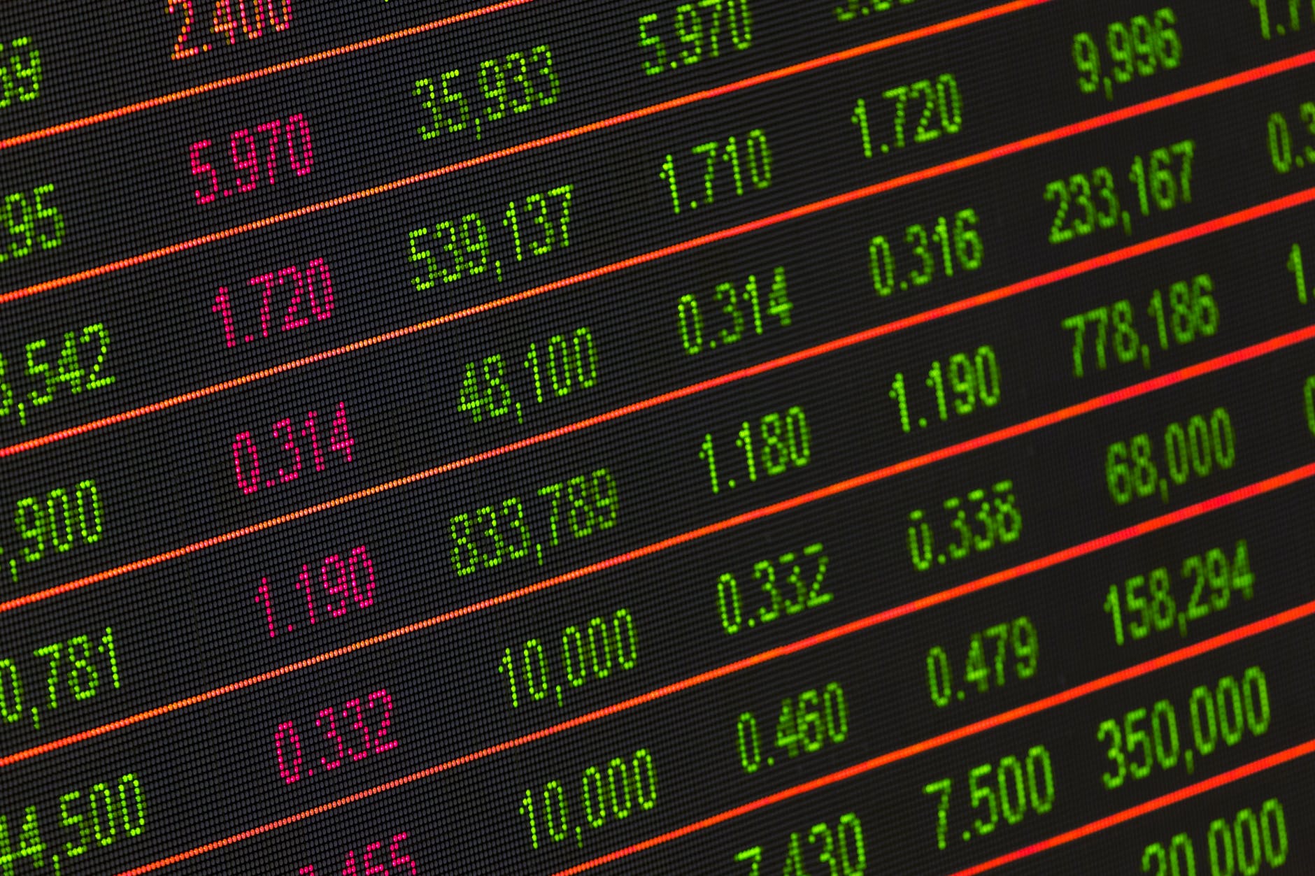 Investing Basics Ep. 9